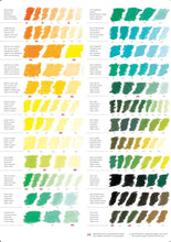 Load image into Gallery viewer, PASTEL A L&#39;ECU PART 1