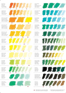 PASTEL A L'ECU PART 1