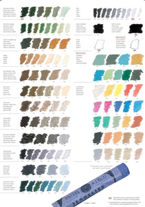 PASTEL A L'ECU PART 1
